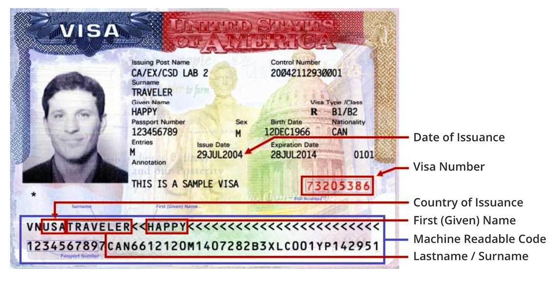 Can You Fly With A Border Crossing Card