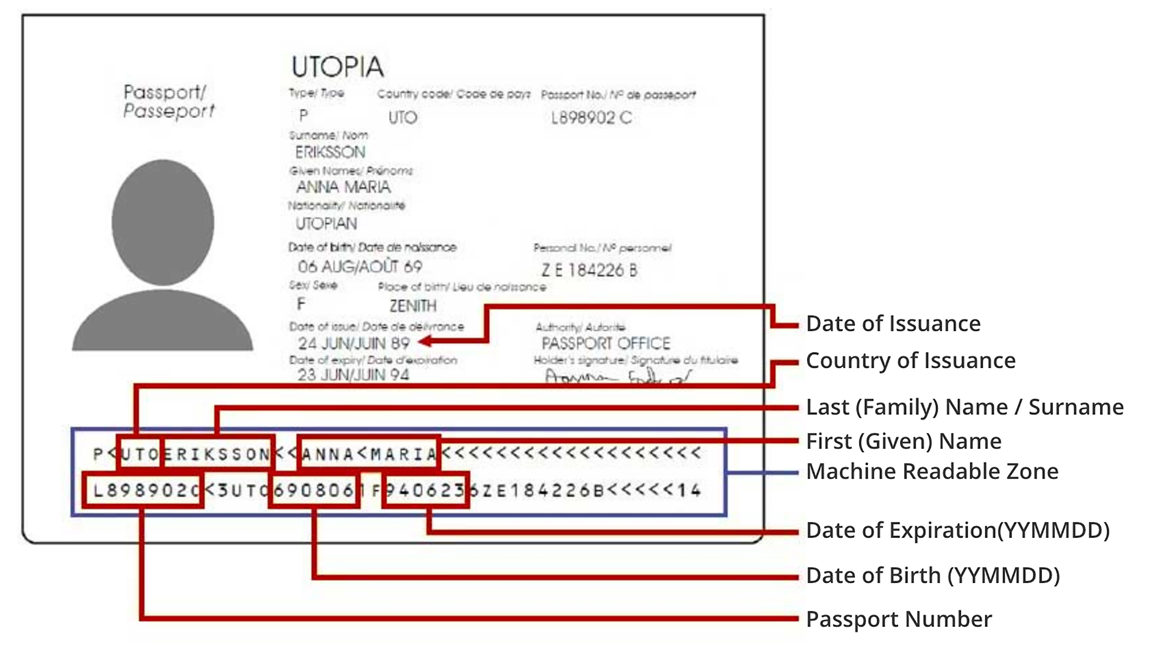 USA B1/B2 Border Crossing Card letter of approval. (Mexican